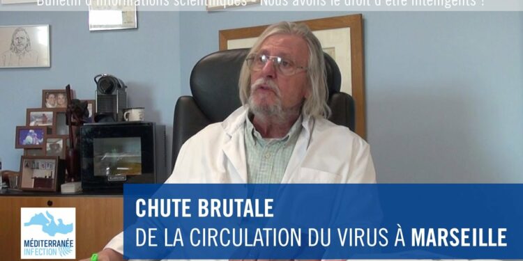Chute brutale de la circulation du virus à Marseille, par le Pr Raoult