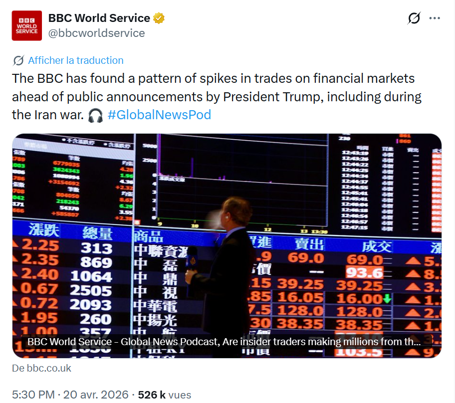 Des traders empochent des millions grâce aux annonces de Trump : le scandale de l’insider trading éclate au grand jour